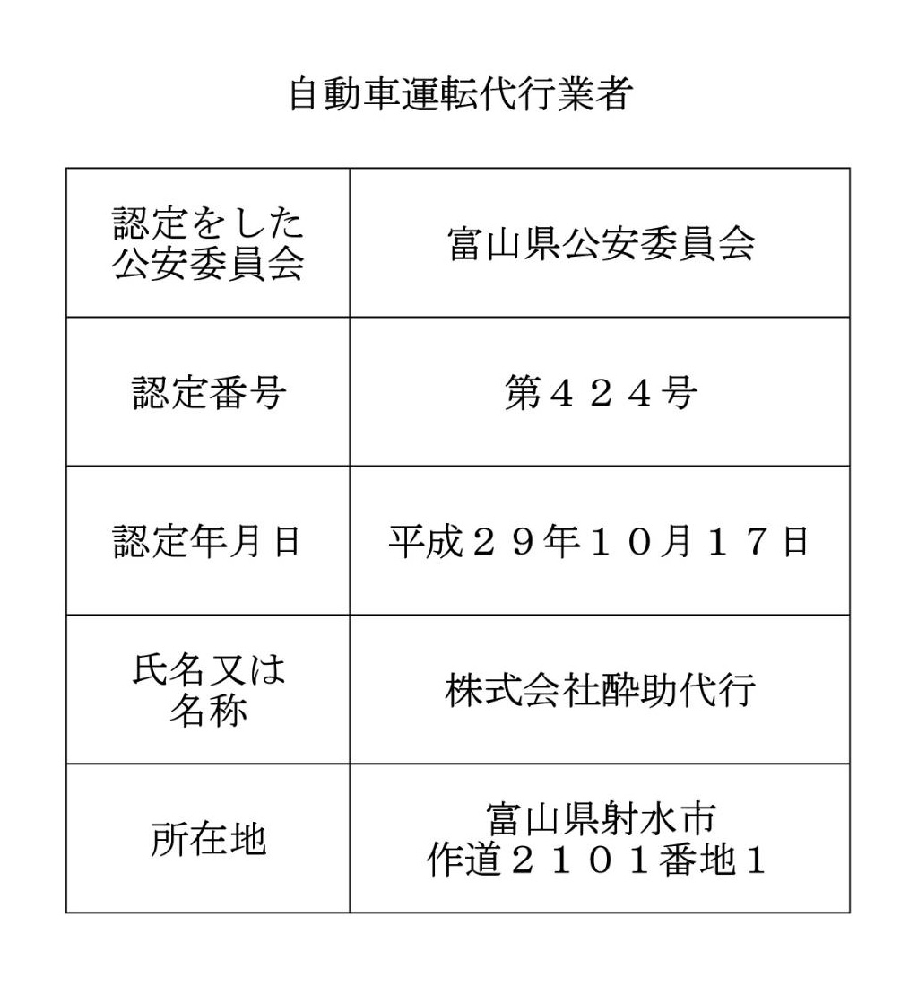 自動車運転代行業者標識